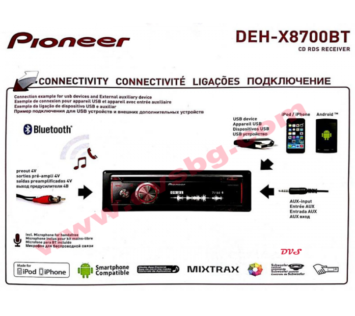 Автомобильная магнитола Pioneer DEH-S220UI x8700bt